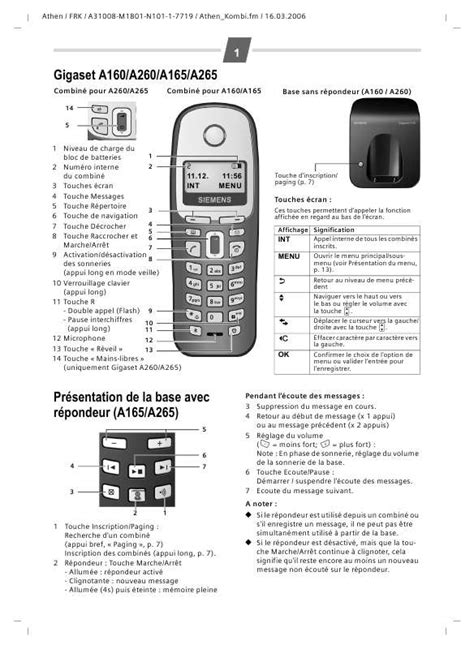 Mode d'emploi Téléphone Portable Orange (Notice gratuite en .